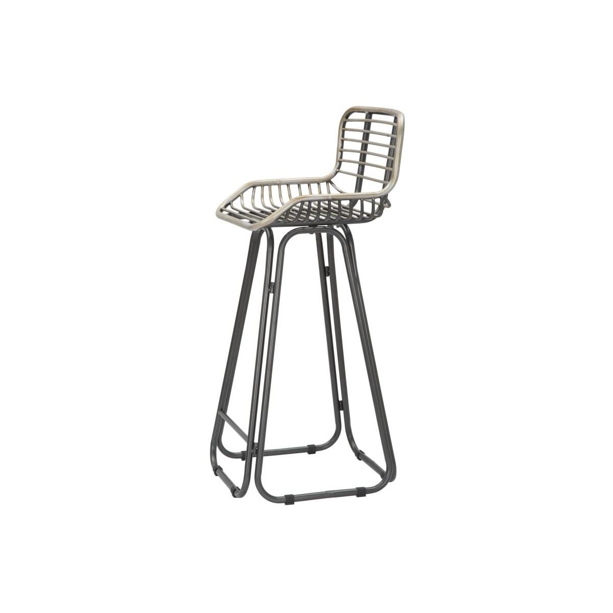 Sgabello Dublin cm.45x45x102