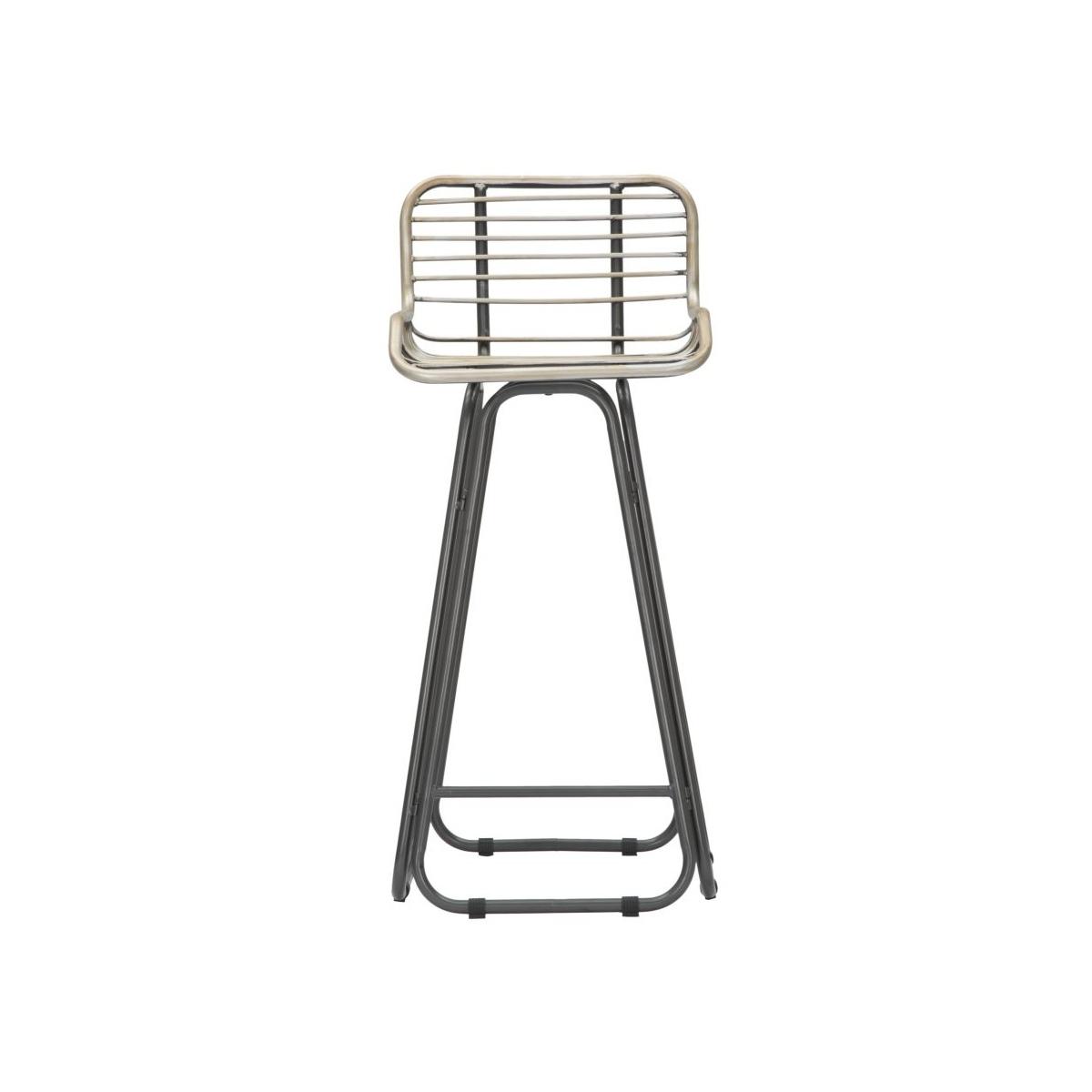Sgabello Dublin cm.45x45x102