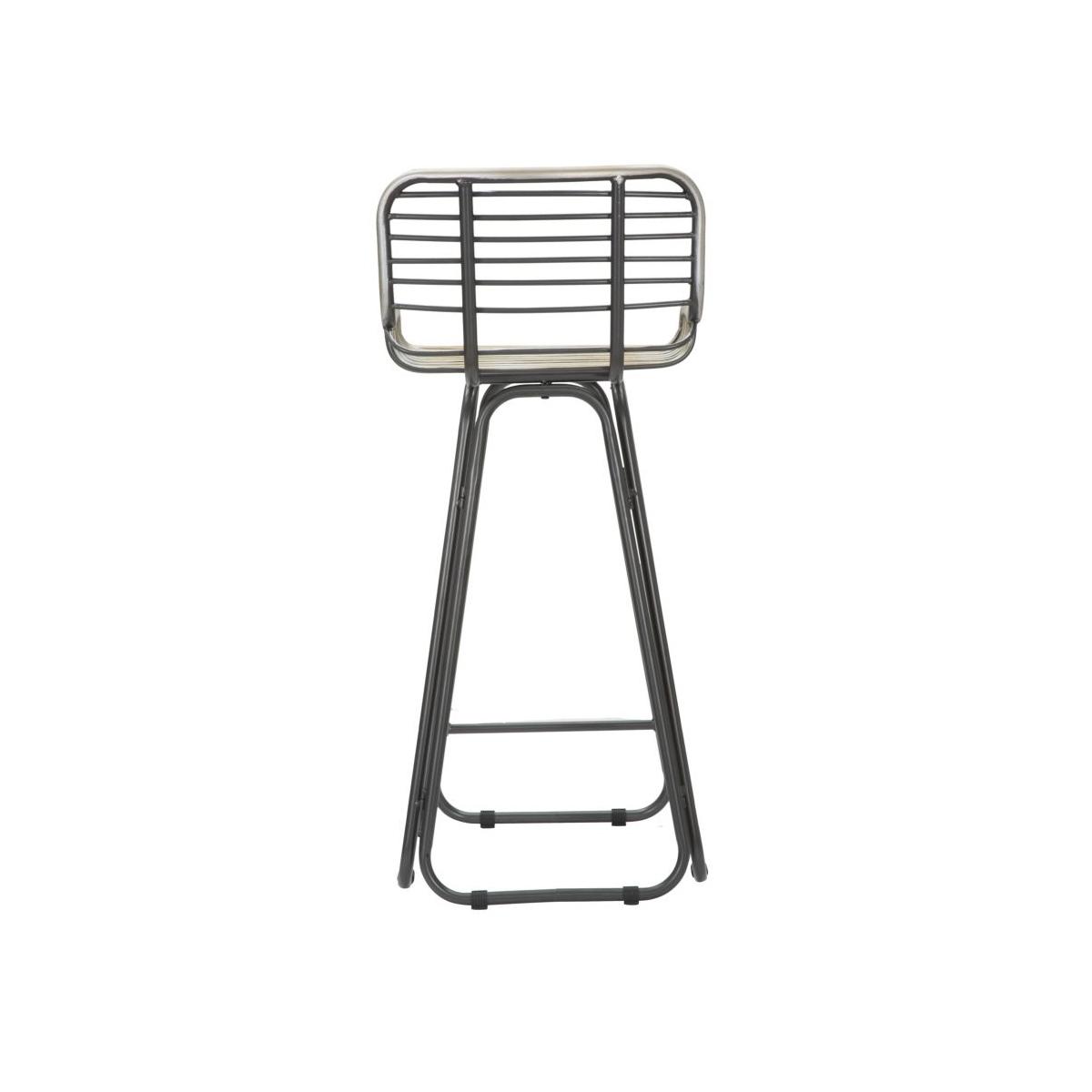 Sgabello Dublin cm.45x45x102